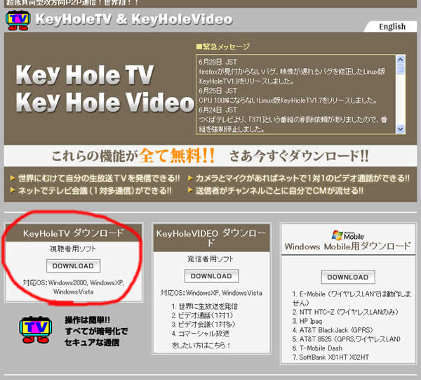 Key Hole TVgbvy[W